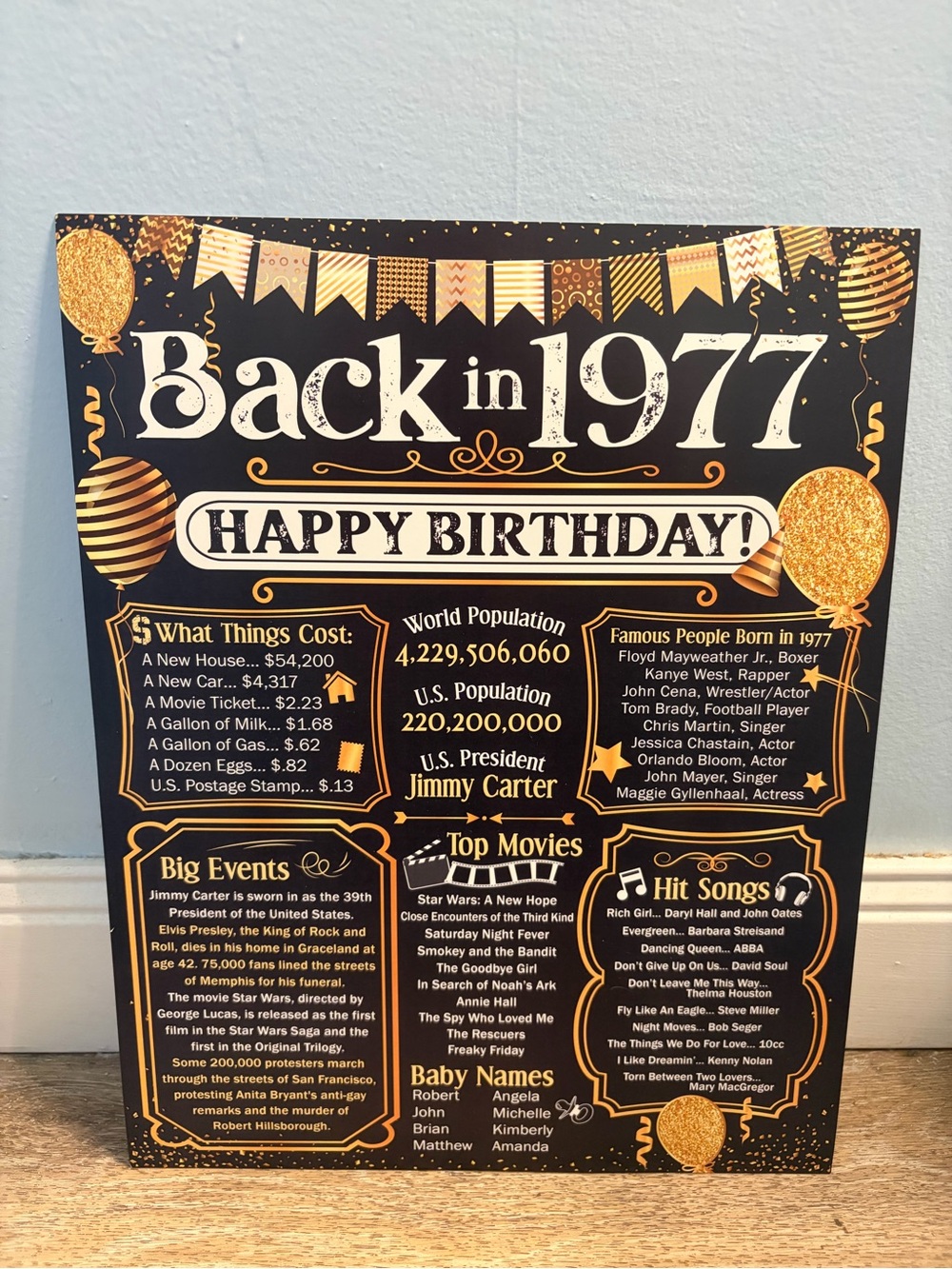Back in 1977 Birthday Sign